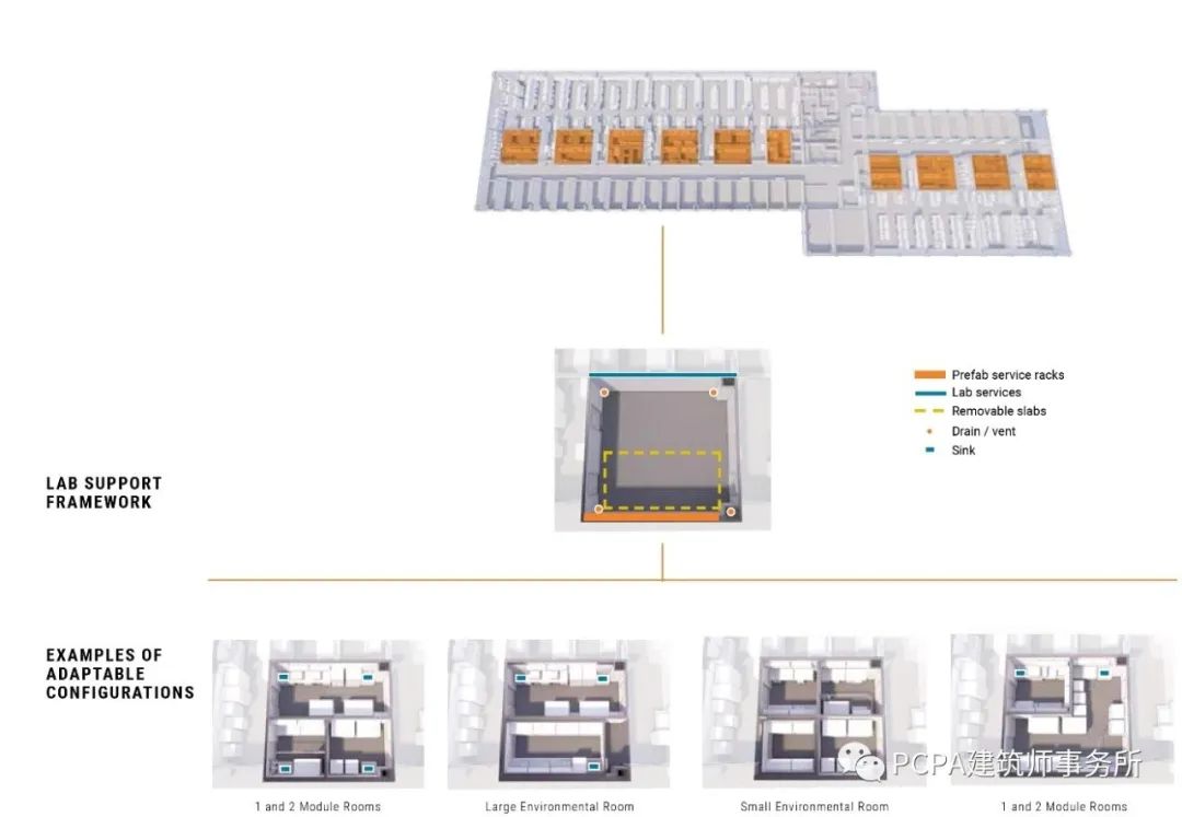 耶鲁科学楼 | 面向未来的科研社区-119