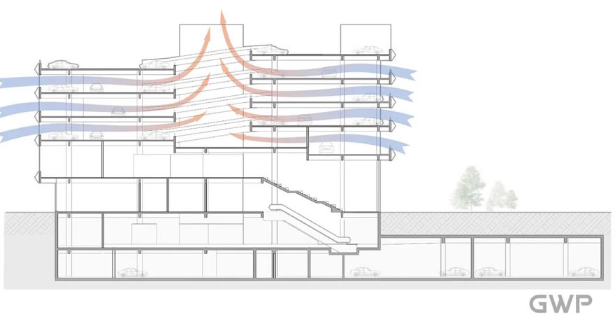 东莞 CBD 示范性停车楼丨中国东莞丨GWP 建筑事务所-78