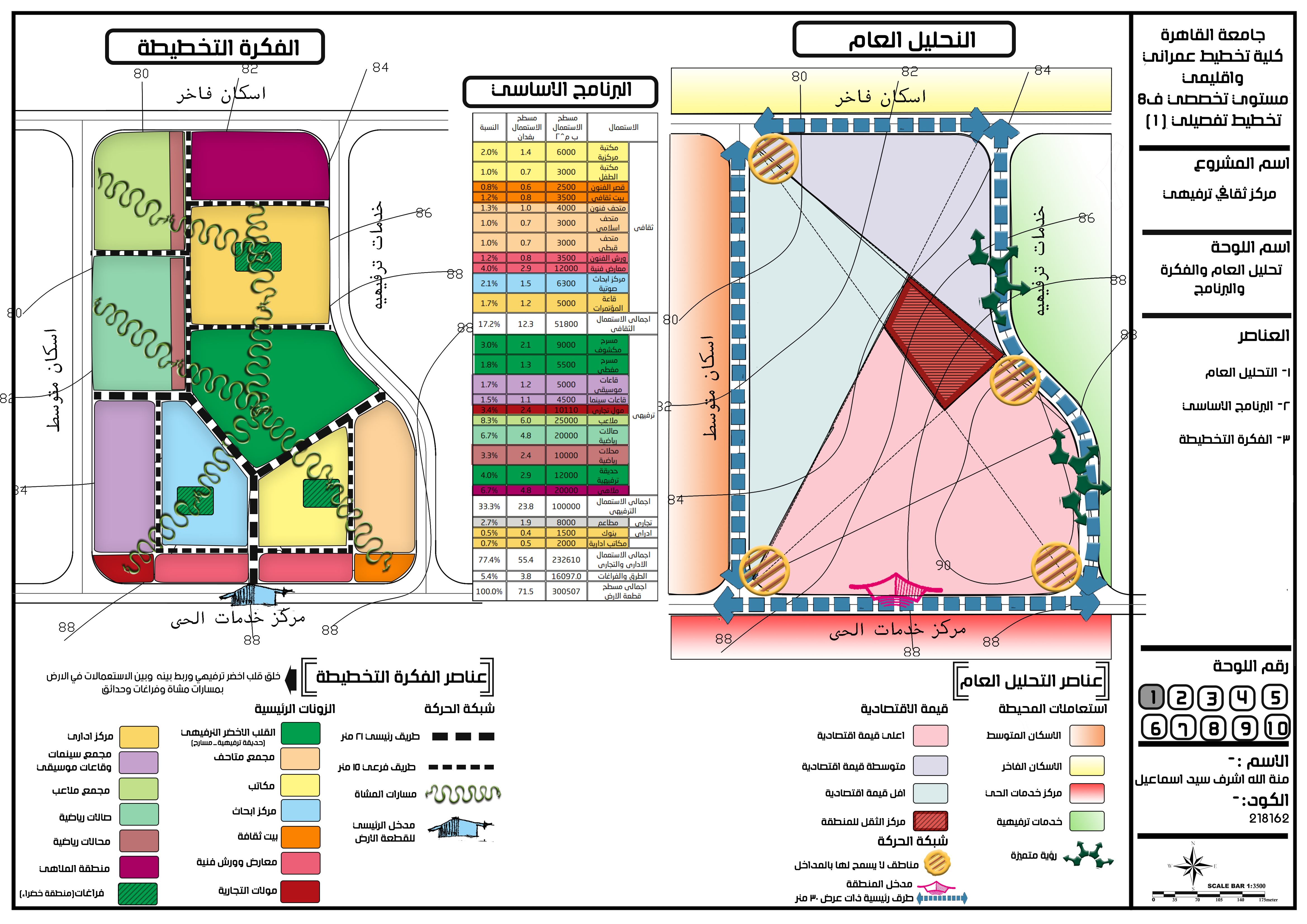 مخطط تفصبلي للمركز ثقافي ترفيهي-2