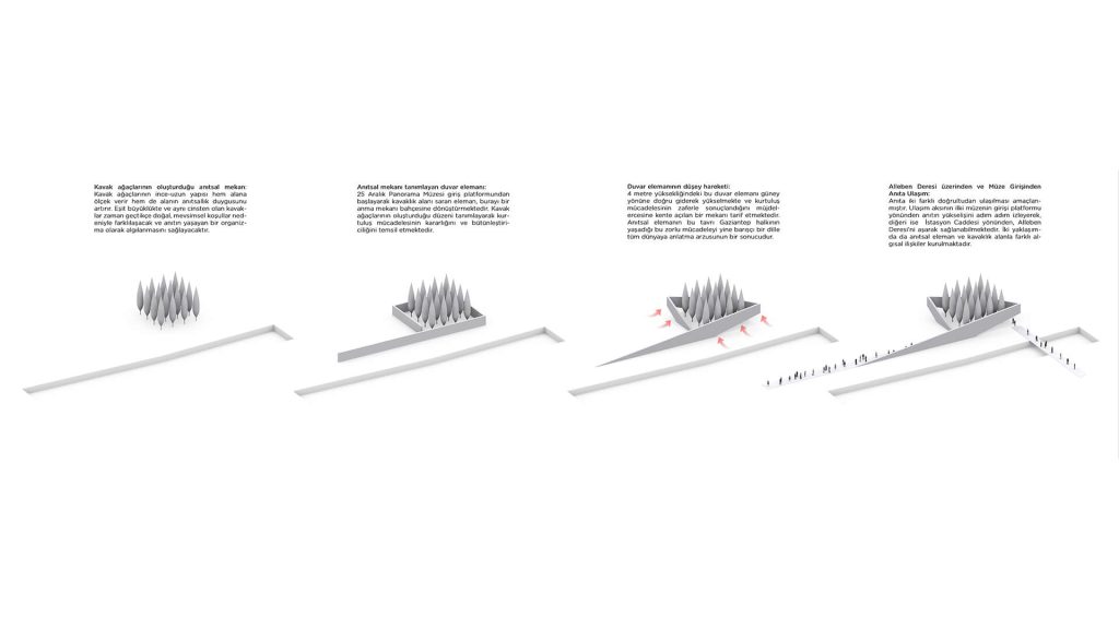 Gaziantep Kahramanları Anıt Yarışması – İkiartıbir Mimarlık-16