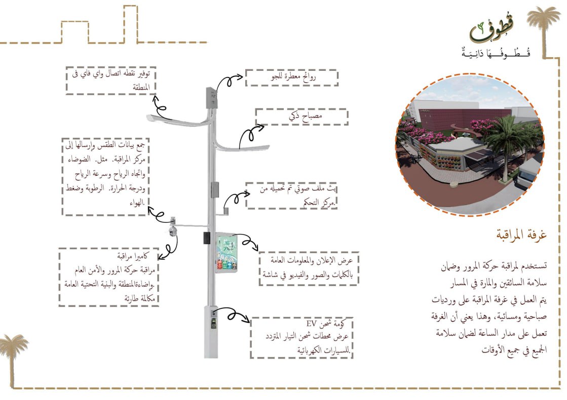 قطوف | مشروع تطوير شارع الجمهورية وجيهان-60