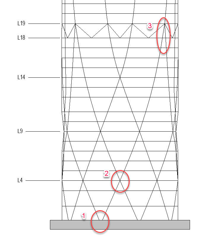 工程里程碑丨宁波中心大厦超高层项目竣工交付-98