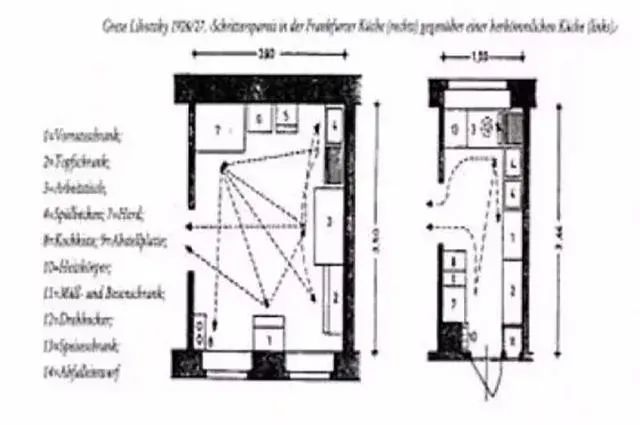 岛台 | 小户型厨房的魔法外挂-21