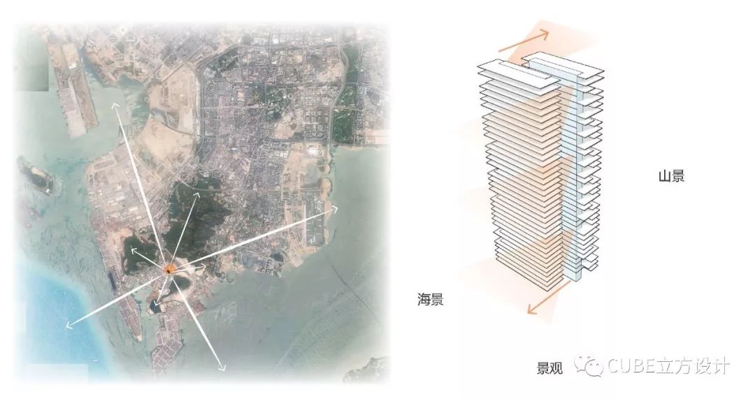 南开大厦 | 城市垂直森林，现代简约生态办公空间-14