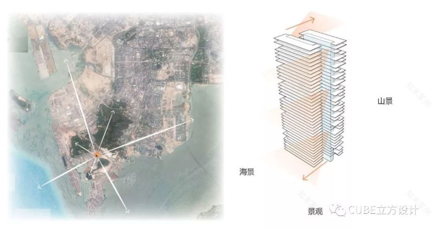 南开大厦 | 城市垂直森林,现代简约生态办公空间-14