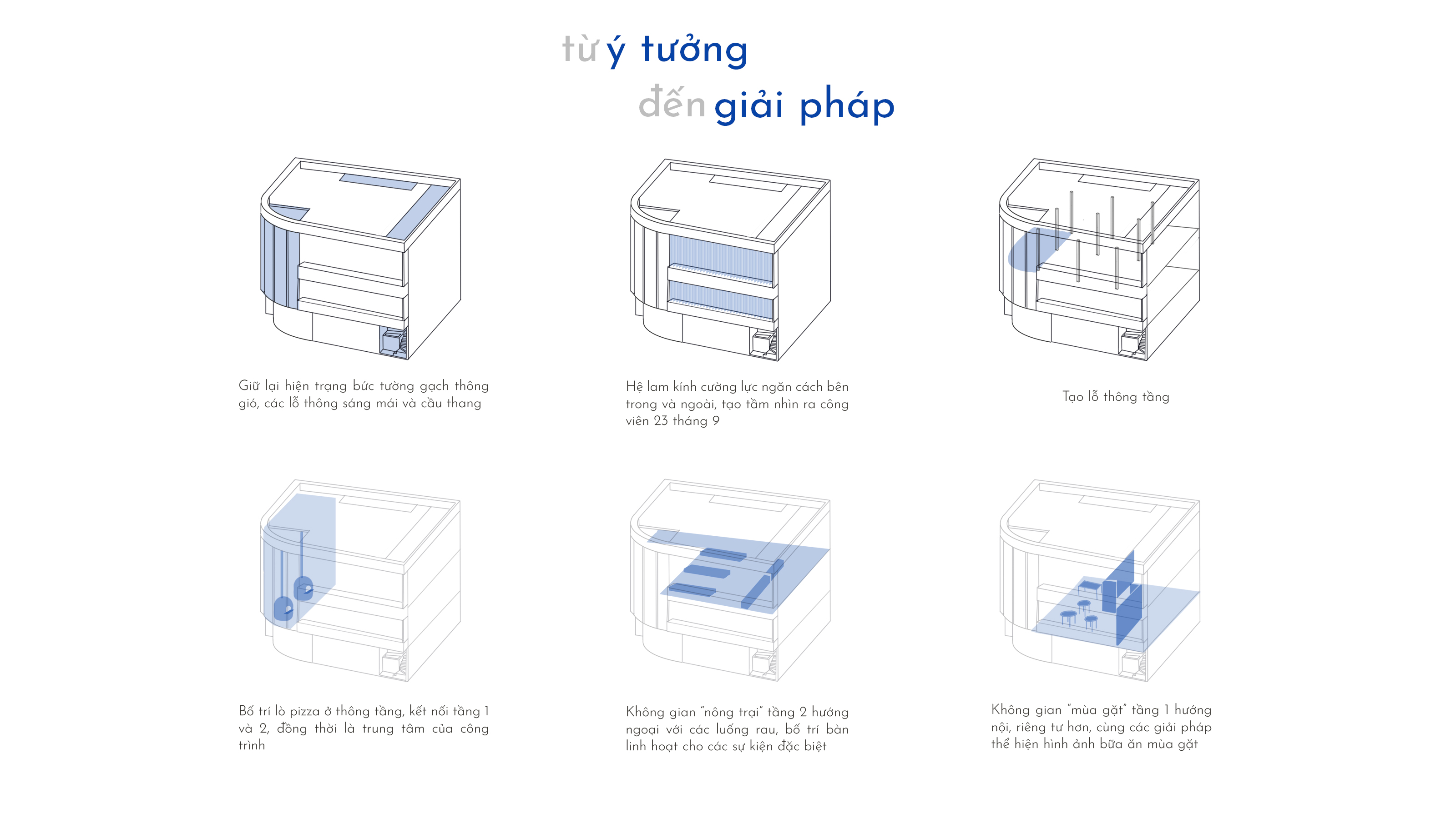 学校项目·披萨 4PS-7
