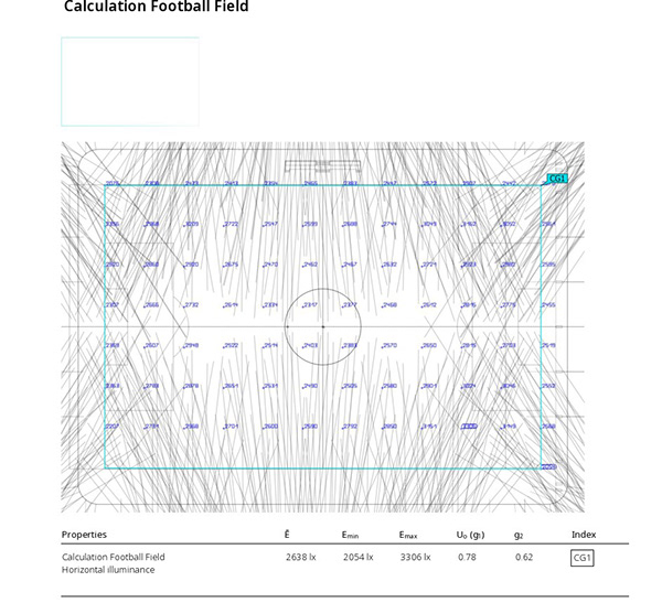 Football Stadium Lighting Design with Dialux-11