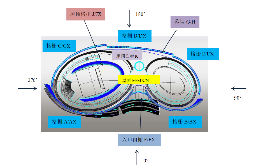台风频发区的艺术地标——苍南大剧院抗风设计-34