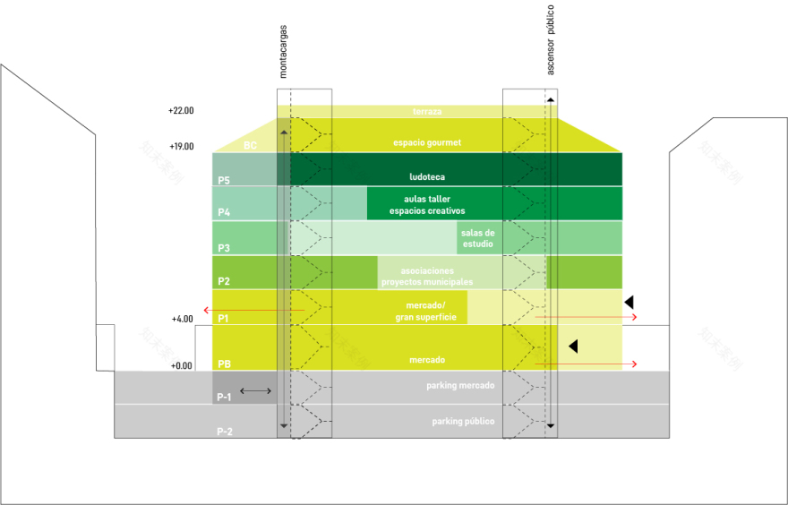 三维城市客厅 | JENGA 打造紧凑型城市公共空间-14