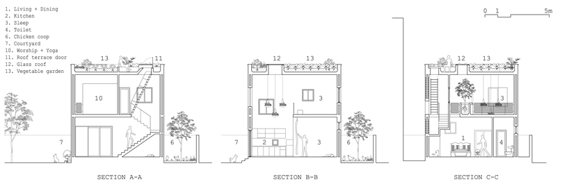 AgriNesture  H-P Architects-67