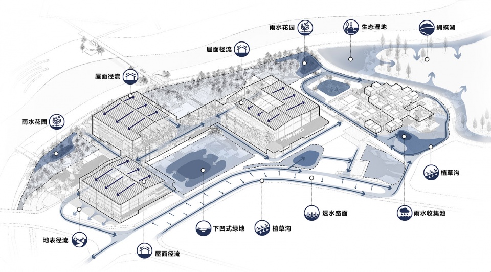 深圳国际低碳城会展中心升级改造丨中国深圳丨同济﹒原作设计工作室-91