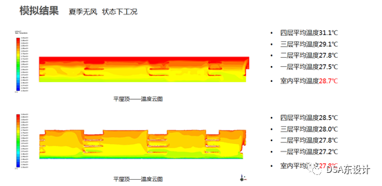 圣奥·国际家具生产基地——现代工业美学与绿色建筑的融合-59