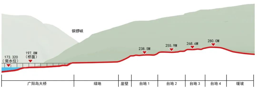 长江书院 | 融入山水的生态人文景观-22