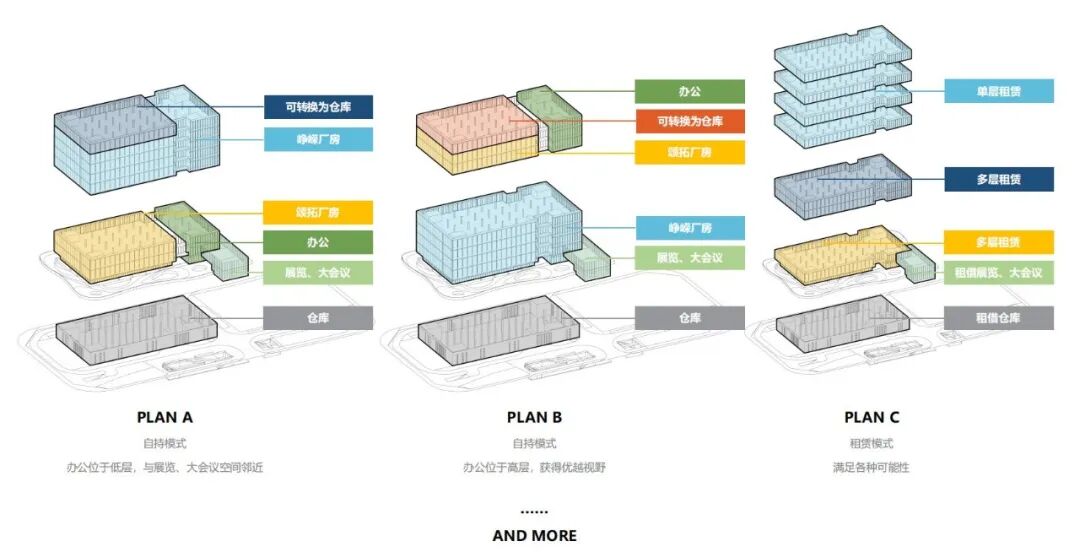 从车间到空中花园——猎声智能穿戴园用声波美学串起生产生活的五线谱-91