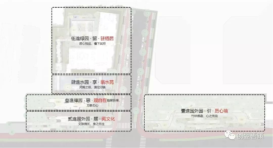 石家庄万科正定文化村景观设计 | 融入古城,渐进未来-22