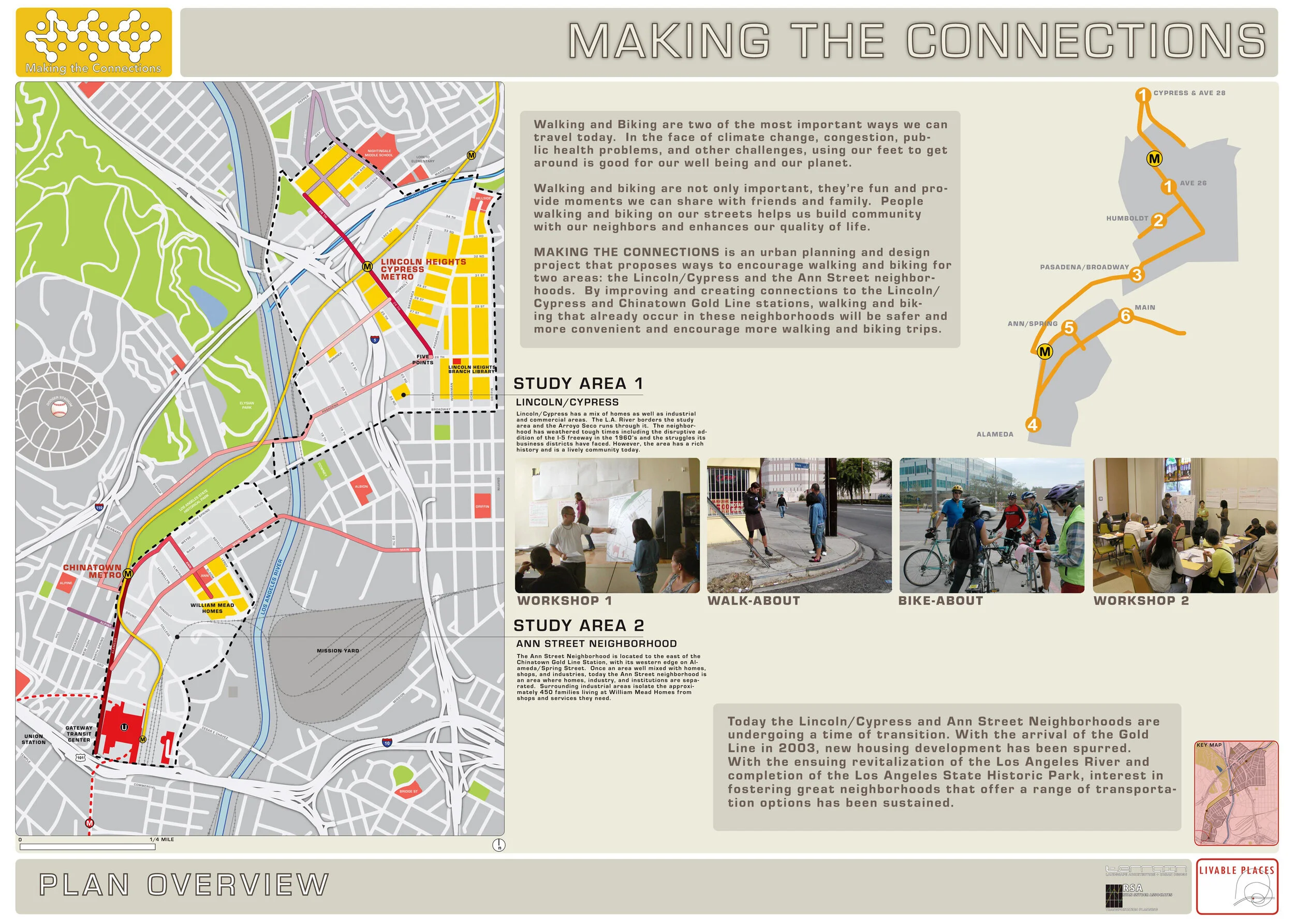 Making the Connection — Fletcher Studio-20