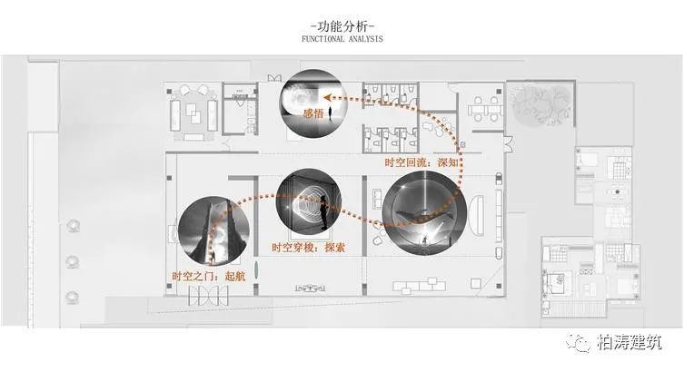 绍兴华德樾芯城展示中心——现代创新综合体社区的典范-38