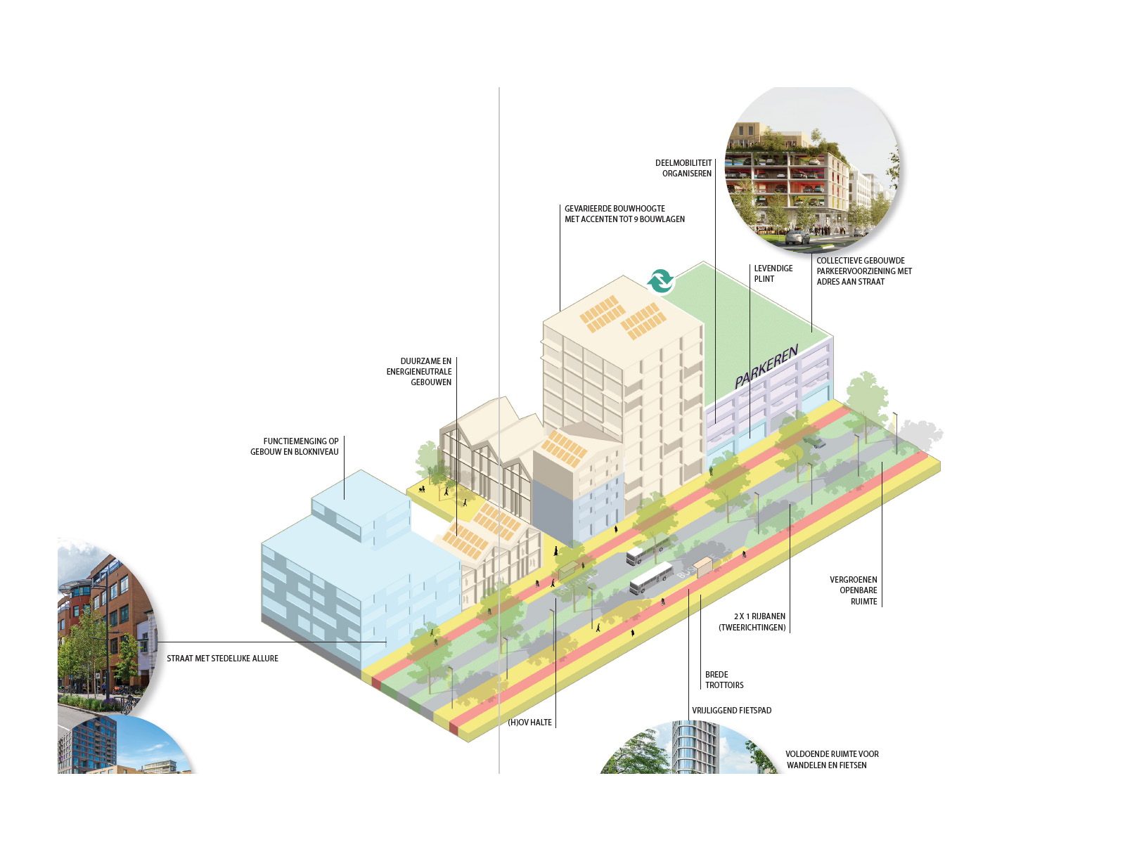 Leiderdorp Baanderij · 开发框架丨Urhahn-7