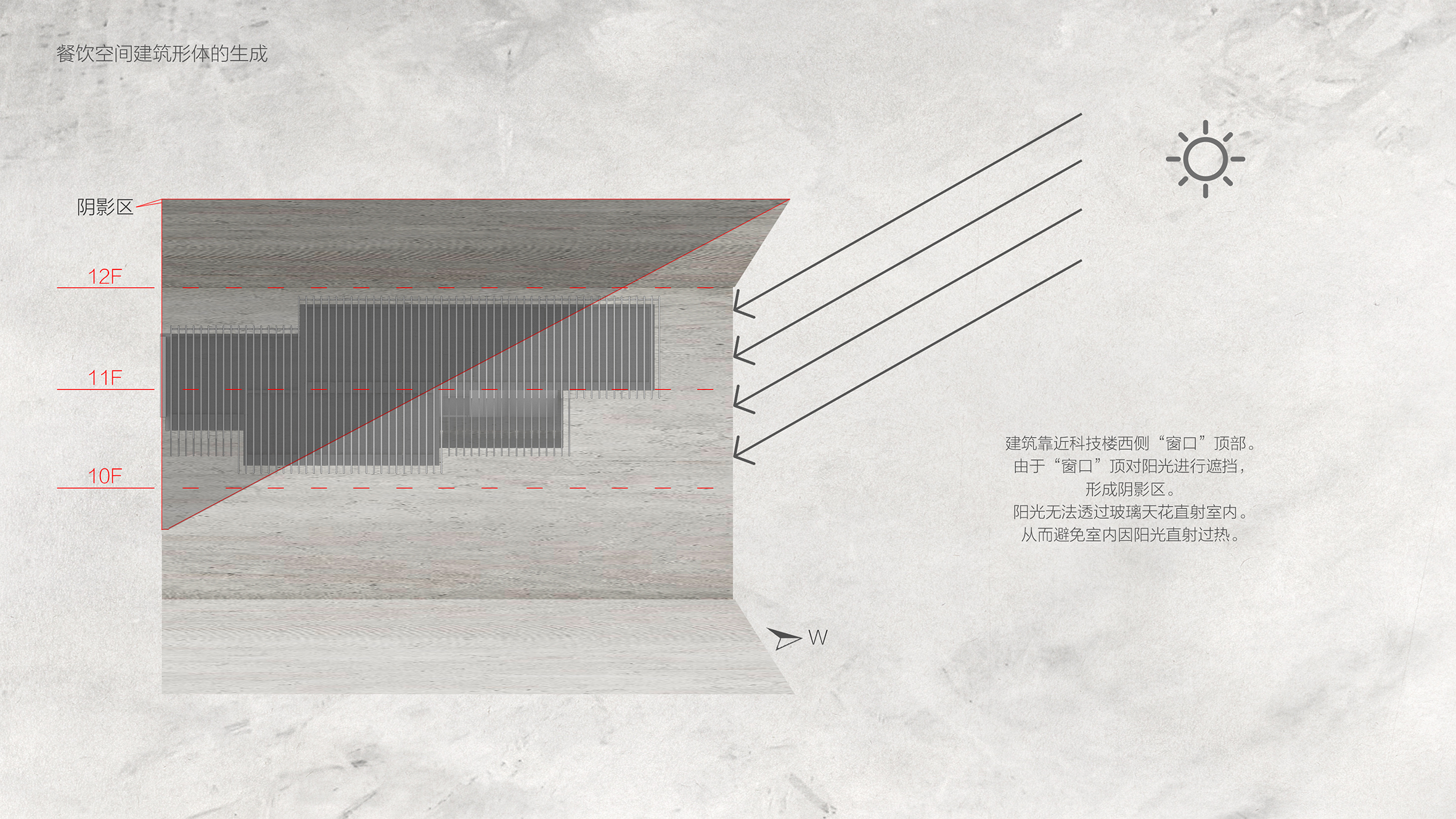 《一千零一只飞鸟》 | 诗意餐饮空间设计-35