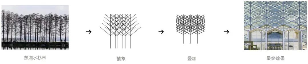 华侨城杉·艺术中心丨中国武汉丨深圳市库博建筑设计事务所有限公司-9