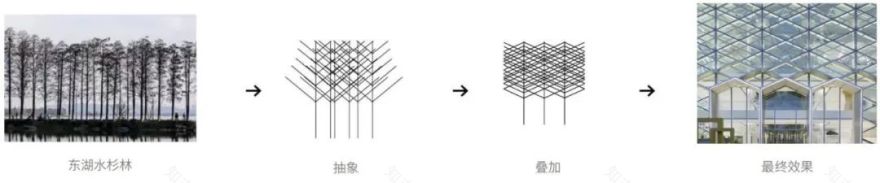 华侨城杉·艺术中心丨中国武汉丨深圳市库博建筑设计事务所有限公司-9