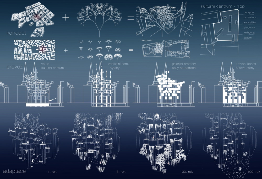 Galerie japonského umění a kulturní centrum | Etienne Eve-43