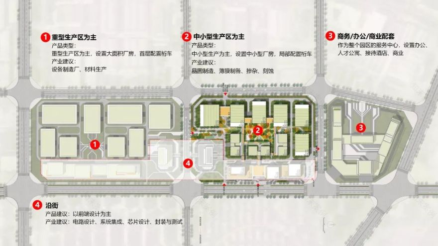 空间核·产业芯，鸿山集成电路丨中国无锡丨江苏合筑建筑设计有限公司-2