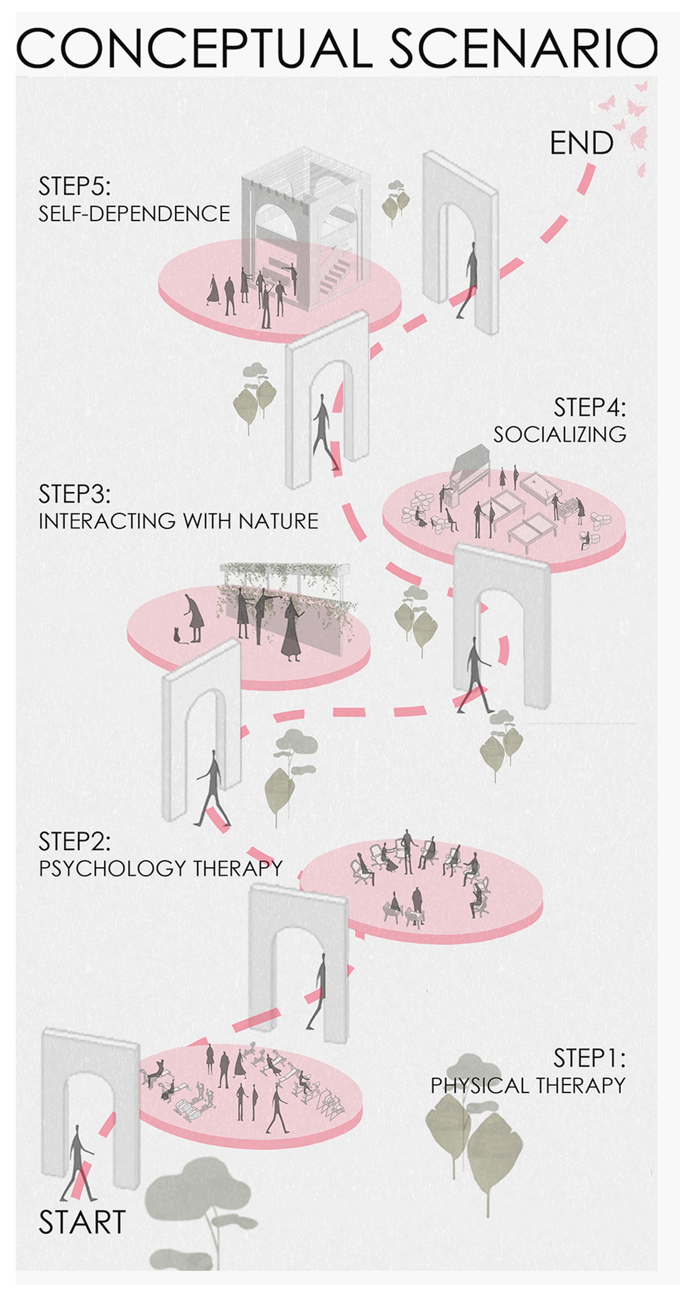 伊拉克战后康复中心-13