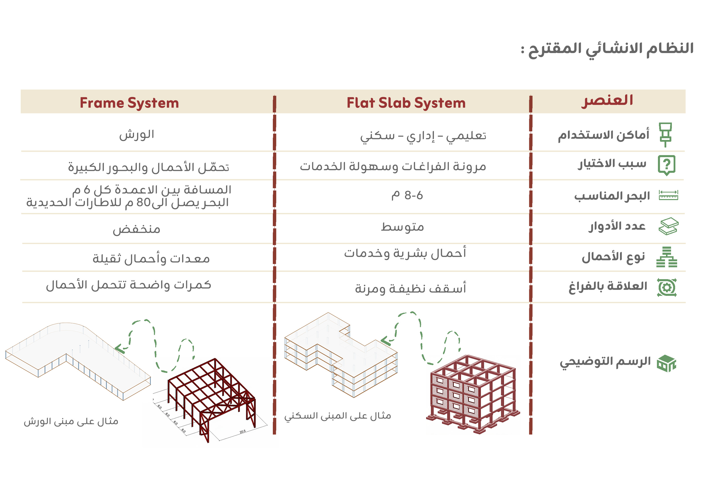 城市规划丨埃及-48
