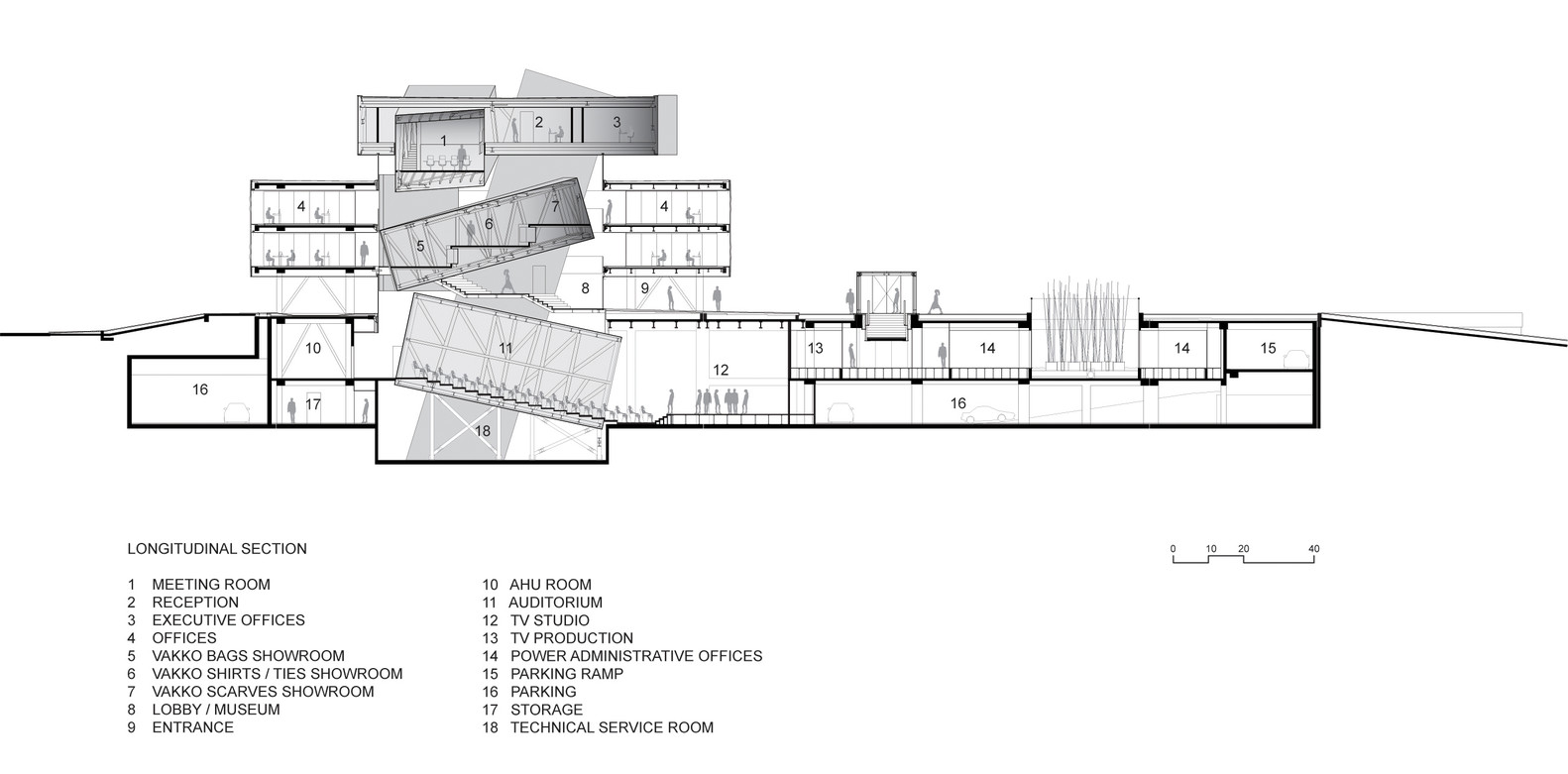 土耳其Vakko总部大楼和Power媒体中心-70