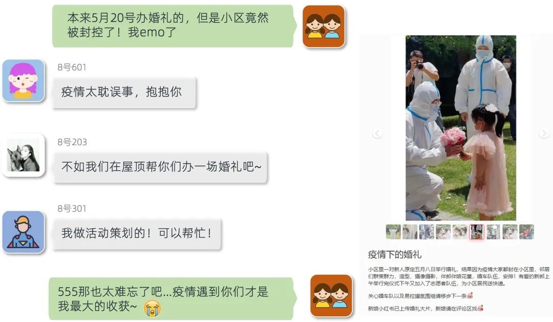 疫情下的社区空间创新设计丨中国上海丨中房研发团队-80