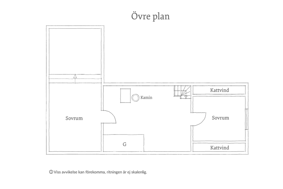 瑞典 19 世纪白色木屋的温馨阁楼卧室-33