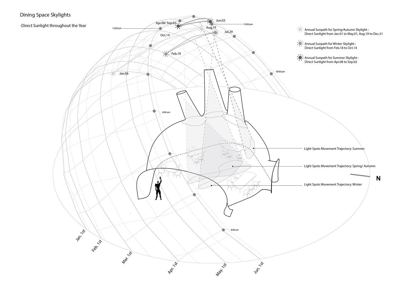 沙丘艺术空间-3