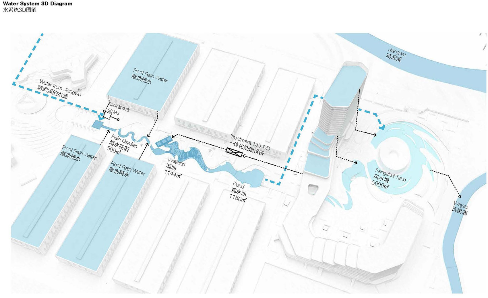 龙净智慧环保产业园丨中国龙岩丨BAM百安木-6