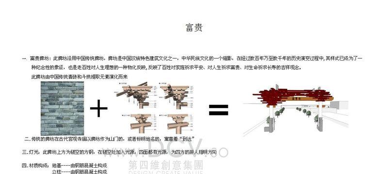 澳洲黄金海岸中国城项目-23