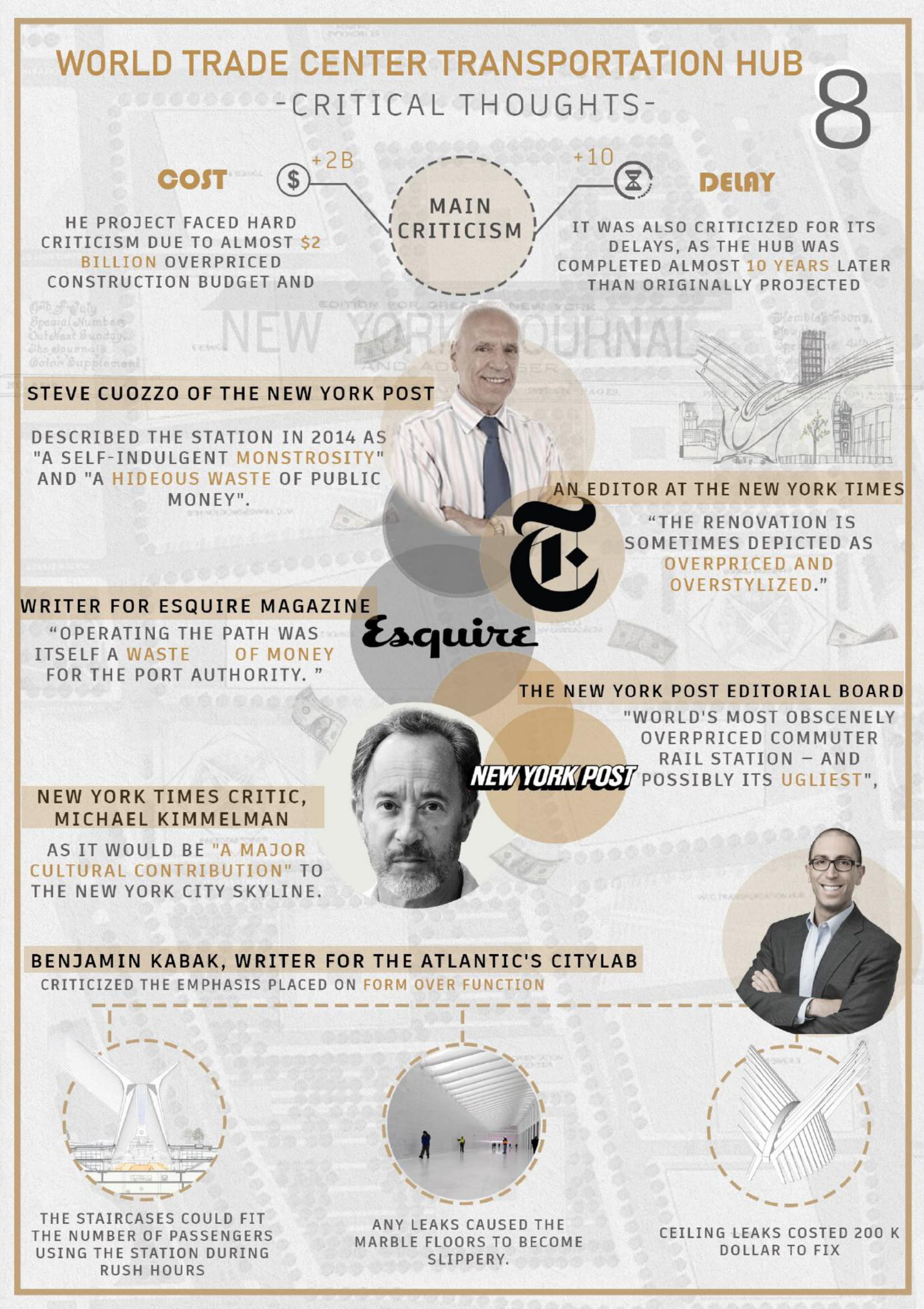 Oculus station analysis | New York | Urban Analysis-19