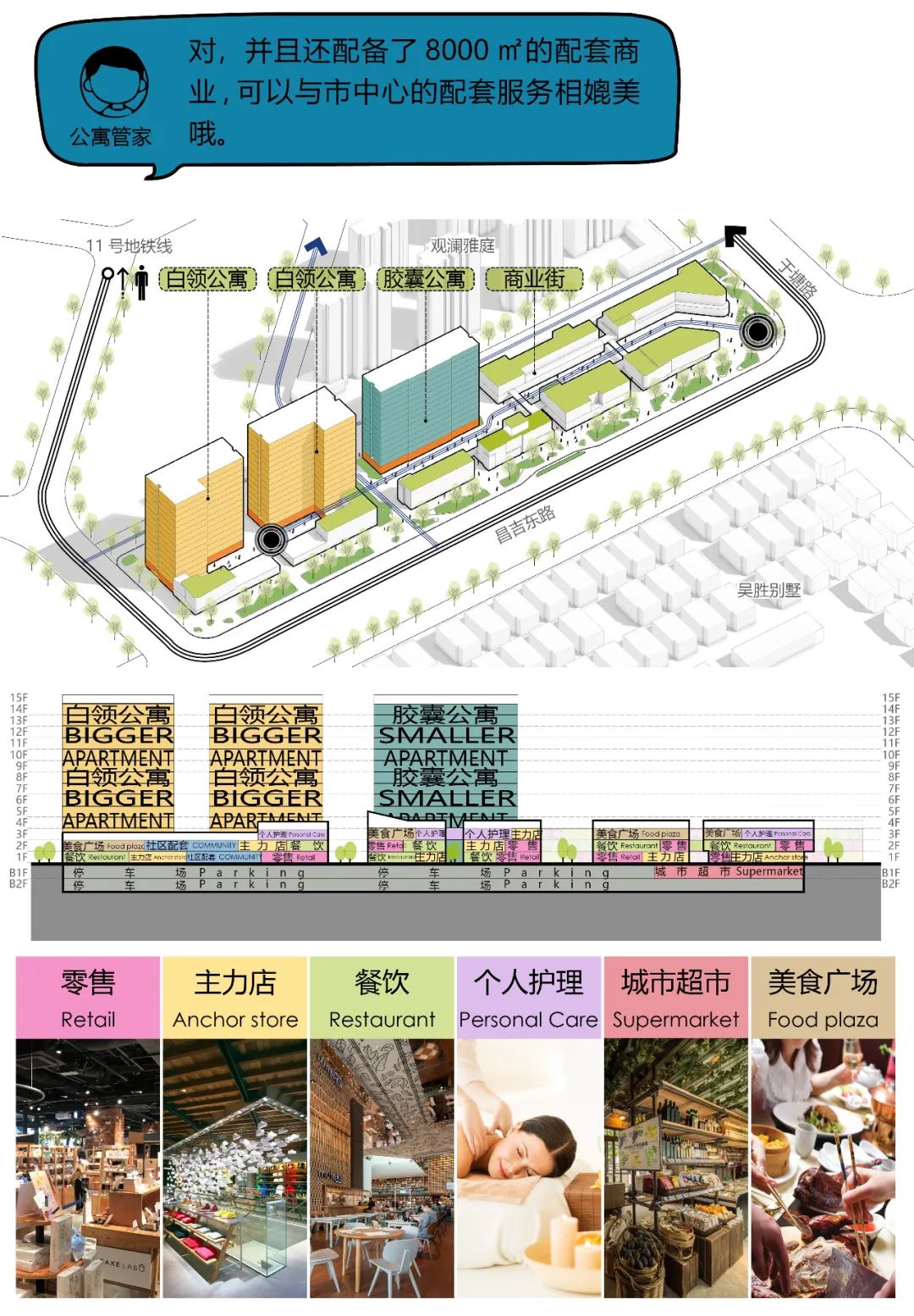 JHD作品｜寓见更好的你——路劲·隽寓&隽悦荟-4
