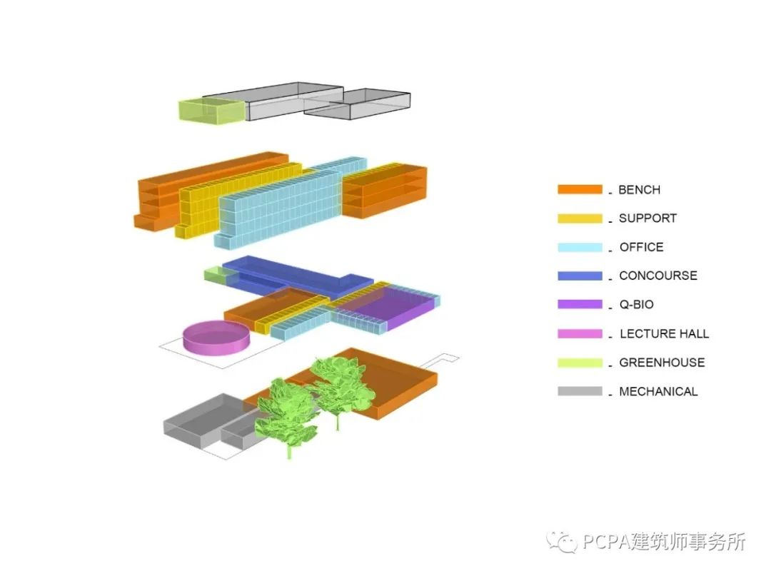 耶鲁科学楼 | 面向未来的科研社区-48