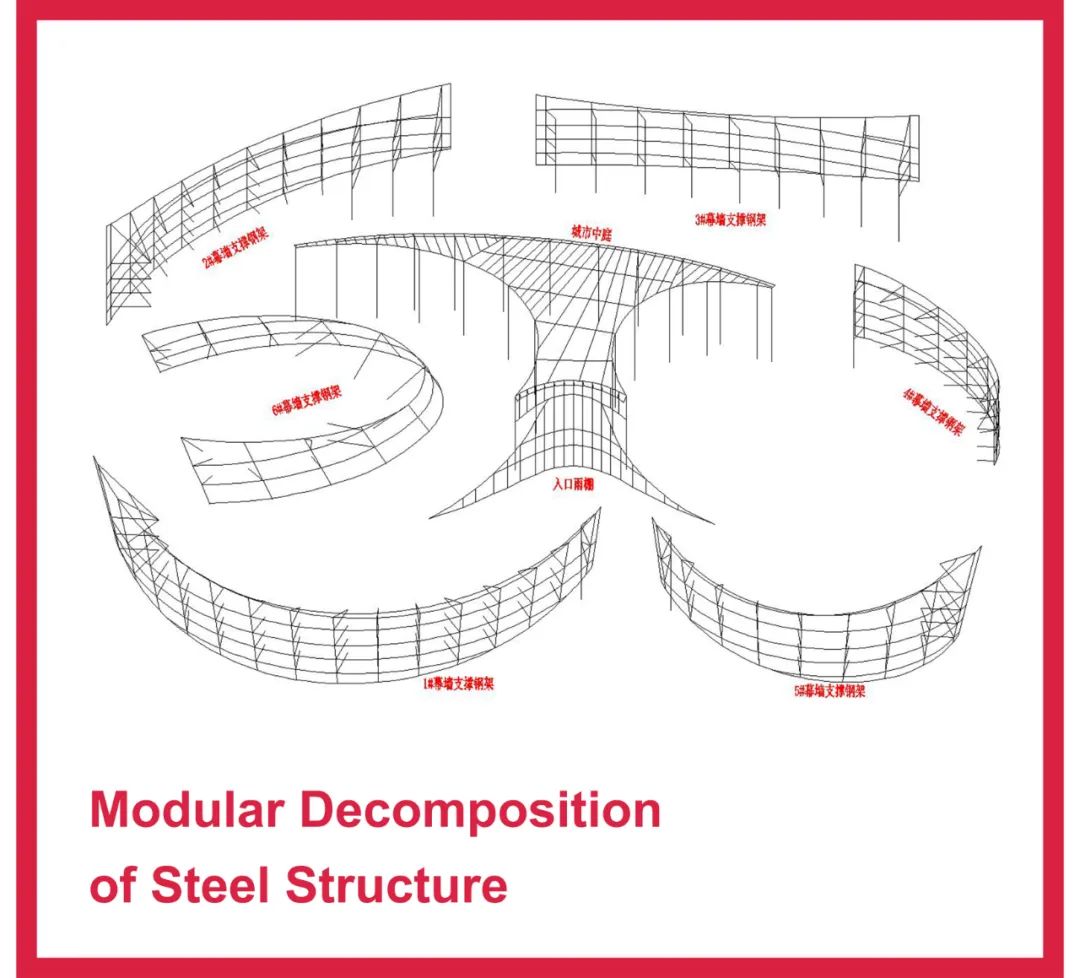 台风频发区的艺术地标——苍南大剧院抗风设计-58