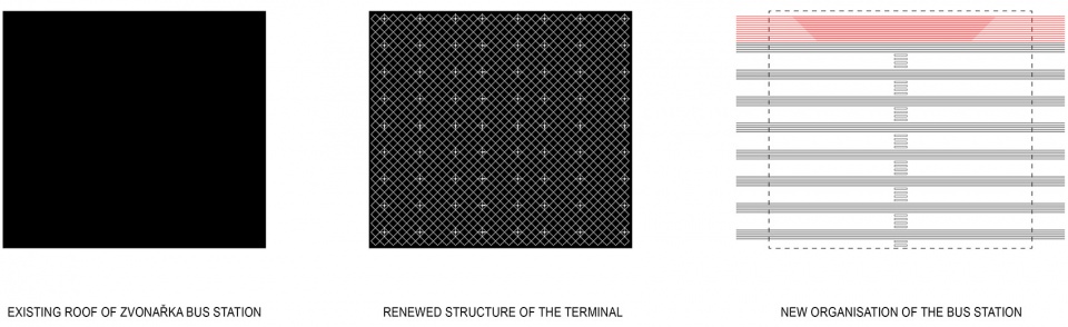 布尔诺 Zvonarka 中央巴士站再设计丨捷克丨CHYBIK + KRISTOF 事务所-29