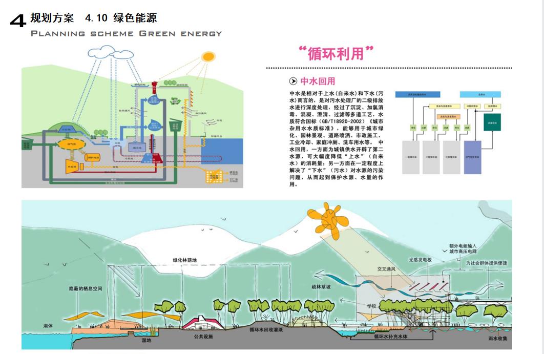 温州高层公寓+医疗养老地产设计丨中国温州-10