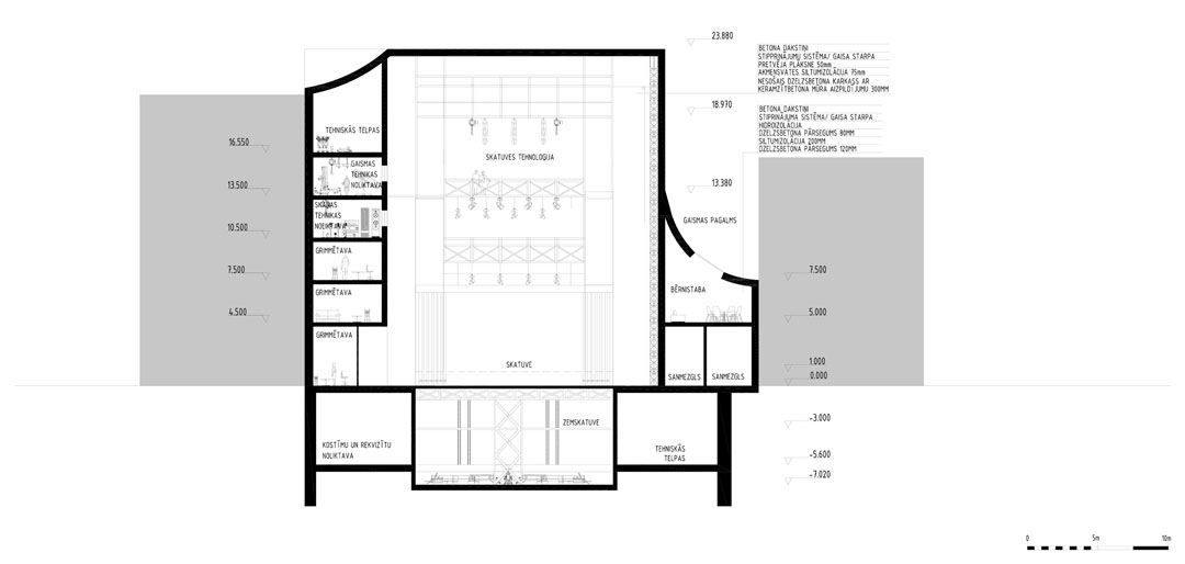 拉脱维亚里加剧院扩建-54