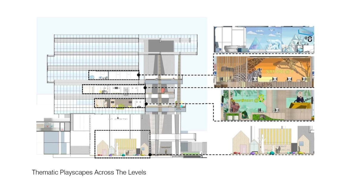 新加坡儿童医疗研究所丨Forum Architects-19