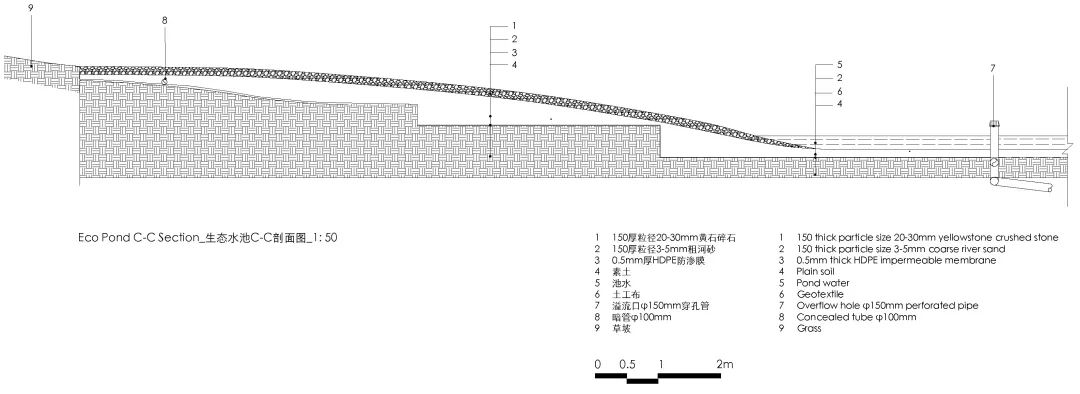 杨树浦六厂滨江公共空间更新·电站辅机厂东厂丨中国上海丨刘宇扬建筑事务所-217
