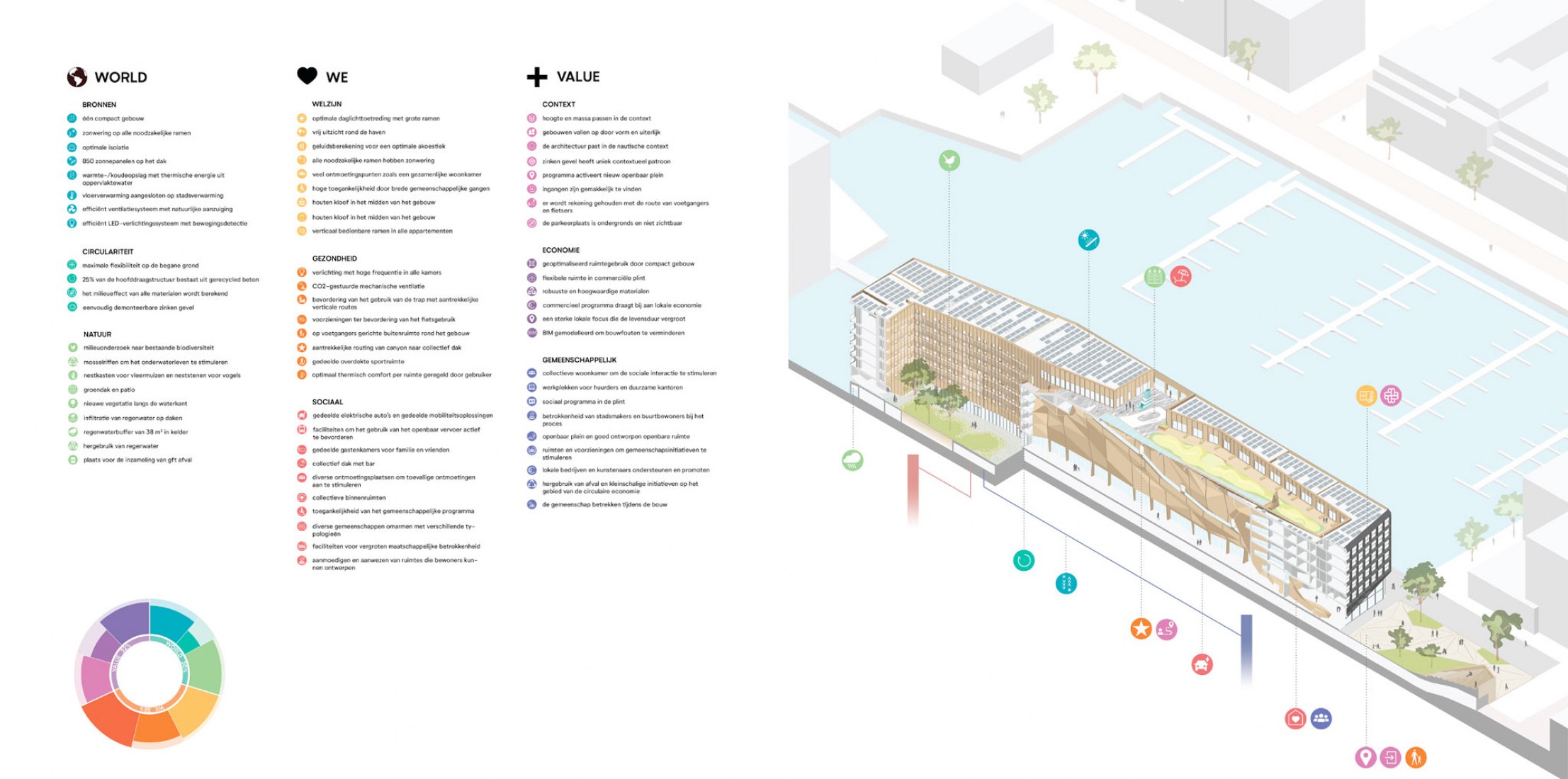 丨荷兰阿姆斯特丹-71