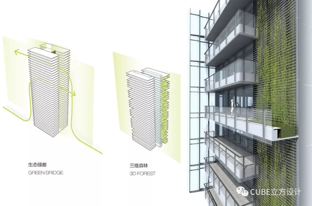 南开大厦 | 城市垂直森林，现代简约生态办公空间-27