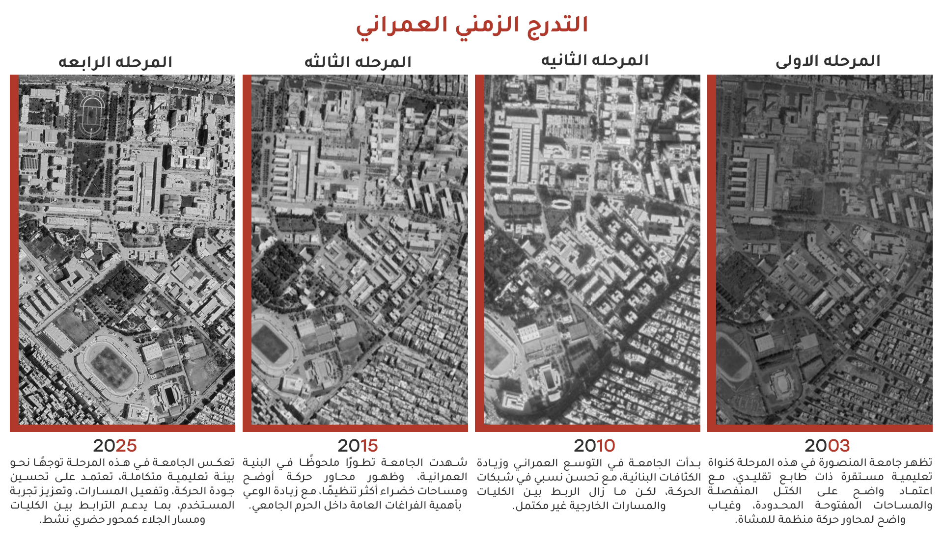مسار-مشروع تطوير مسار الجلاء-10