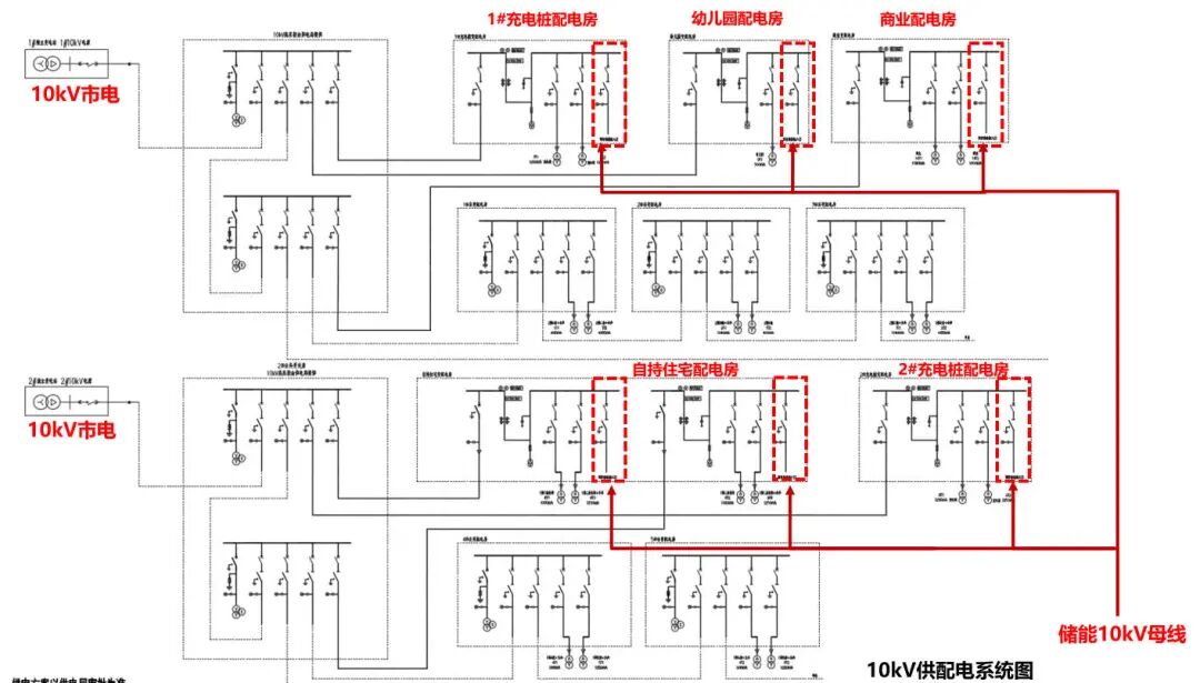 华艺出品｜华艺机电以匠心设计重塑顶豪生活美学-86