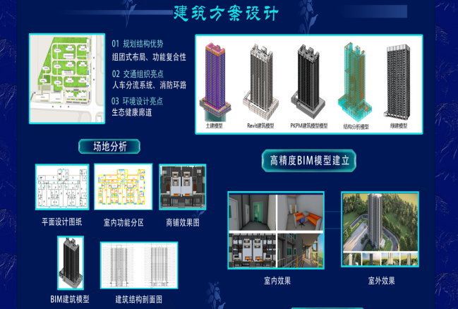 全国大学生工业化建筑与智慧建造大赛，一等奖！-12