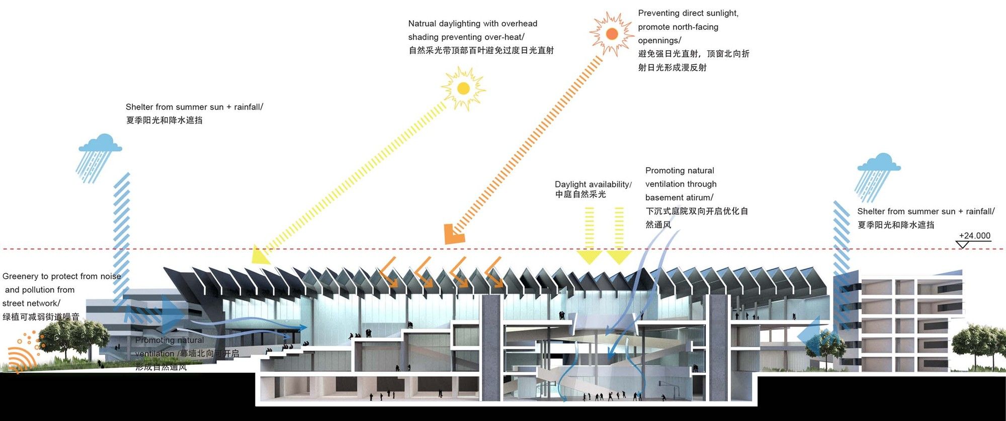 鹰爪艺术学院丨中国杭州丨waa-95
